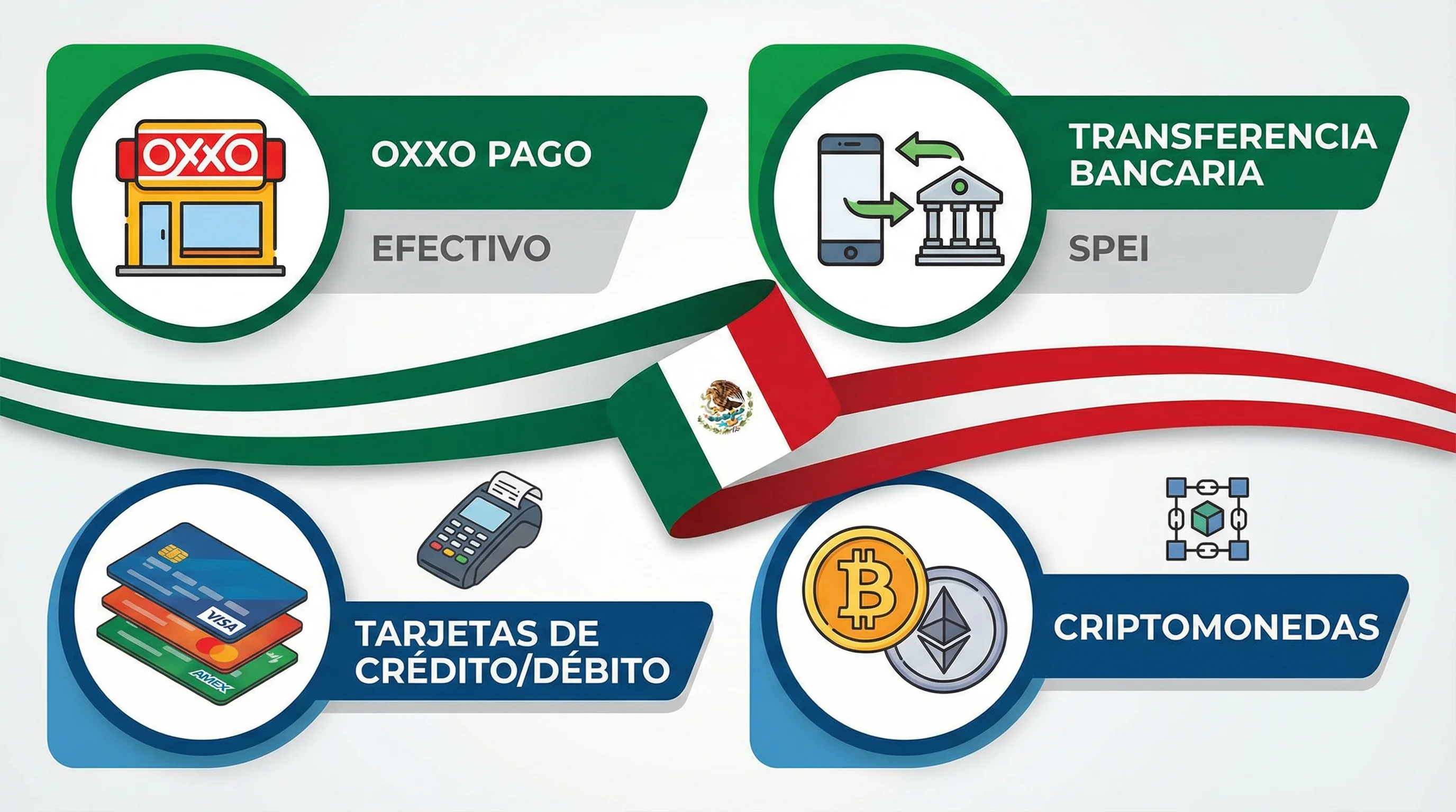 ver casino royale 2006 subtitulado